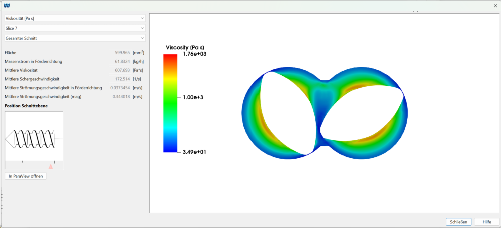 Beispiel Slice-Viewer: Viskositätskontur und Statistik