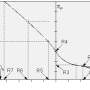 en_sigma150_dlg_grundlagenhandbuch_schmelzefoerderung_004.png