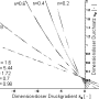 de_sigma150_dlg_grundlagenhandbuch_schmelzefoerderung_026.png