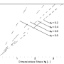 en_sigma150_dlg_grundlagenhandbuch_berechnung_der_dispergierguete_009.png