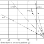 en_sigma150_dlg_grundlagenhandbuch_schmelzefoerderung_014.png