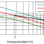 scaleup_de002.png