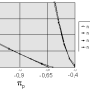 en_sigma150_dlg_grundlagenhandbuch_schmelzefoerderung_009.png