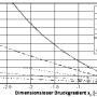 de_sigma150_dlg_grundlagenhandbuch_schmelzefoerderung_038.png