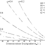 de_sigma150_dlg_grundlagenhandbuch_schmelzefoerderung_028.png
