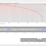 en_sigma150_dlg_scaleup_modul_005.png