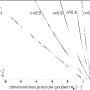 en_sigma150_dlg_grundlagenhandbuch_schmelzefoerderung_018.png