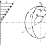 en_sigma150_dlg_grundlagenhandbuch_berechnung_der_dispergierguete_001.png