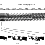 en_sigma150_dlg_grundlagenhandbuch_aufschmelzberechnung_001.png