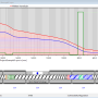de_sigma150_dlg_grafische_darstellung_005.png