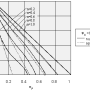 en_sigma150_dlg_grundlagenhandbuch_schmelzefoerderung_003.png