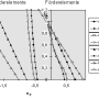 de_sigma150_dlg_grundlagenhandbuch_schmelzefoerderung_004.png