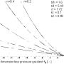 en_sigma150_dlg_grundlagenhandbuch_schmelzefoerderung_020.png