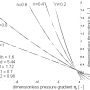 en_sigma150_dlg_grundlagenhandbuch_schmelzefoerderung_019.png