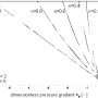 en_sigma150_dlg_grundlagenhandbuch_schmelzefoerderung_017.png