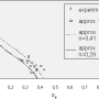 en_sigma150_dlg_grundlagenhandbuch_schmelzefoerderung_007.png