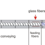 en_sigma150_dlg_grundlagenhandbuch_faserbruchberechnung_001.png