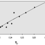 en_sigma150_dlg_grundlagenhandbuch_schmelzefoerderung_013.png