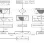 de_sigma150_dlg_grundlagenhandbuch_entgasungsoberflaechenberechnung_006.png