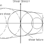 en_sigma150_dlg_grundlagenhandbuch_berechnung_der_dispergierguete_005.png
