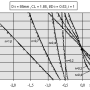 en_sigma150_dlg_grundlagenhandbuch_schmelzefoerderung_005.png