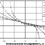 de_sigma150_dlg_grundlagenhandbuch_schmelzefoerderung_034.png