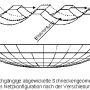 de_sigma150_dlg_grundlagenhandbuch_schmelzefoerderung_012.png