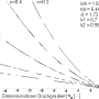 de_sigma150_dlg_grundlagenhandbuch_schmelzefoerderung_027.png