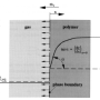 en_sigma150_dlg_grundlagenhandbuch_entgasungsoberlfaechenberechnung_001.png