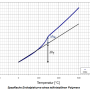 de_sigma150_dlg_grundlagenhandbuch_drehmoment_und_atriebsleistung_006.png