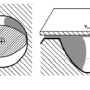 de_sigma150_dlg_grundlagenhandbuch_entgasungsoberflaechenberechnung_002.png