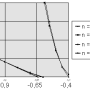 de_sigma150_dlg_grundlagenhandbuch_schmelzefoerderung_011.png