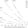 en_sigma150_dlg_grundlagenhandbuch_schmelzefoerderung_021.png