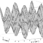 en_sigma150_dlg_grundlagenhandbuch_berechnung_der_dispergierguete_002.png