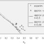en_sigma150_dlg_grundlagenhandbuch_schmelzefoerderung_006.png