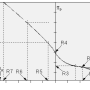 de_sigma150_dlg_grundlagenhandbuch_schmelzefoerderung_006.png