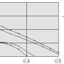 de_sigma150_dlg_grundlagenhandbuch_schmelzefoerderung_010.png