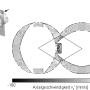 de_sigma150_dlg_grundlagenhandbuch_schmelzefoerderung_044.png
