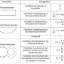 de_sigma150_dlg_grundlagenhandbuch_schmelzefoerderung_031.png