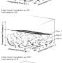 en_sigma150_dlg_grundlagenhandbuch_berechnung_der_dispergierguete_008.png