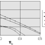 en_sigma150_dlg_grundlagenhandbuch_schmelzefoerderung_008.png