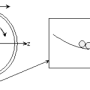 en_sigma150_dlg_grundlagenhandbuch_berechnung_der_dispergierguete_006.png