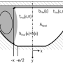 de_sigma150_dlg_grundlagenhandbuch_entgasungsoberflaechenberechnung_003.png