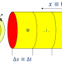 de_sigma150_dlg_grundlagenhandbuch_strangabkuehlung_002.png