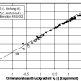 de_sigma150_dlg_grundlagenhandbuch_schmelzefoerderung_045.png