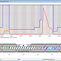 de_sigma150_dlg_grafische_darstellung_001.png