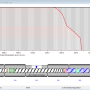 de_sigma150_dlg_grafische_darstellung_002.png