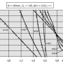 de_sigma150_dlg_grundlagenhandbuch_schmelzefoerderung_007.png