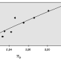 de_sigma150_dlg_grundlagenhandbuch_schmelzefoerderung_015.png