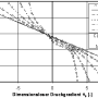 de_sigma150_dlg_grundlagenhandbuch_schmelzefoerderung_036.png